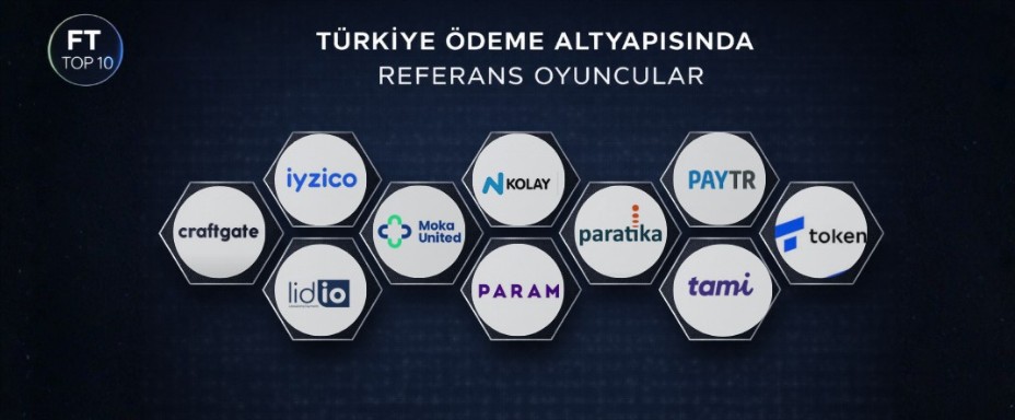FT Top 10 | Türkiye Ödeme Altyapısının Stratejik Aktörleri
