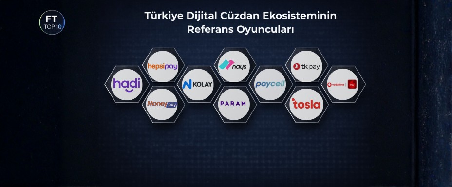 FT Top 10 | Türkiye Dijital Cüzdan Ekosisteminin Referans Oyuncuları