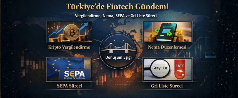 Türkiye'de Fintech Gündemi: Vergilendirme, Nema, SEPA ve Gri Liste Süreci