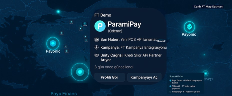 FT Live Map:Türkiye Fintech Haritası İçin Çalışmalar Başladı